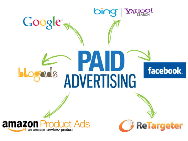 The Dos and Don'ts Of Paid Internet Advertising For Startups - Barry Moltz